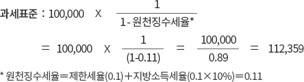 과세표준：100,000 × 1/1-원청징수세율* = 100,00×1/(1-0.11)＝100,00/0.89＝112,359 *원천징수세율＝제한세율(0.1)＋지방소득세율(0.1×10%)＝0.11