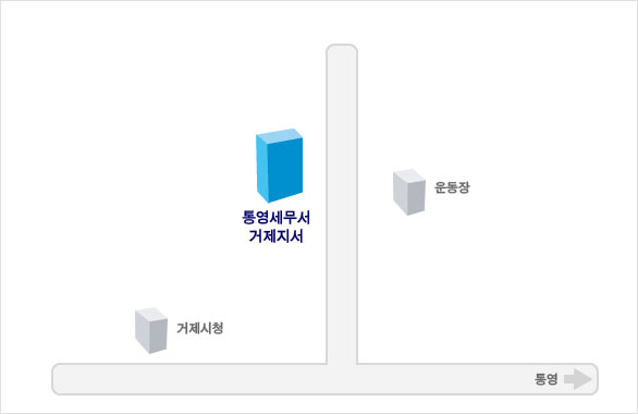 위치안내에 대한 이미지로, 자세한 설명은 아래를 참고하세요.