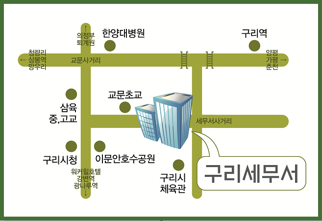 위치안내에 대한 이미지로, 자세한 설명은 아래를 참고하세요.