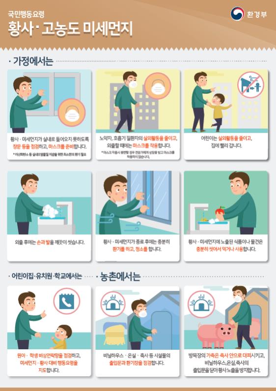 황사 미세먼지대비.jpg