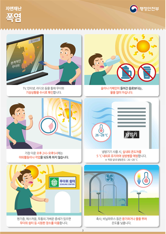 재난 유형별 예방 요령(폭염).PNG