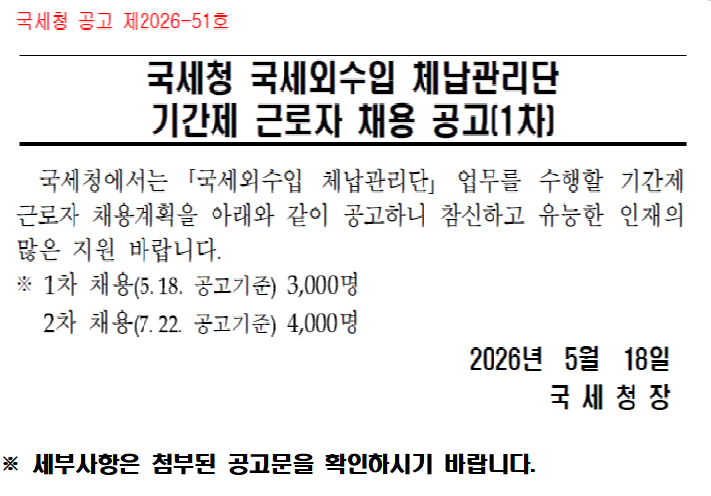 (게시용) 국세외수입 체납관리단 기간제 근로자 채용 공고.png