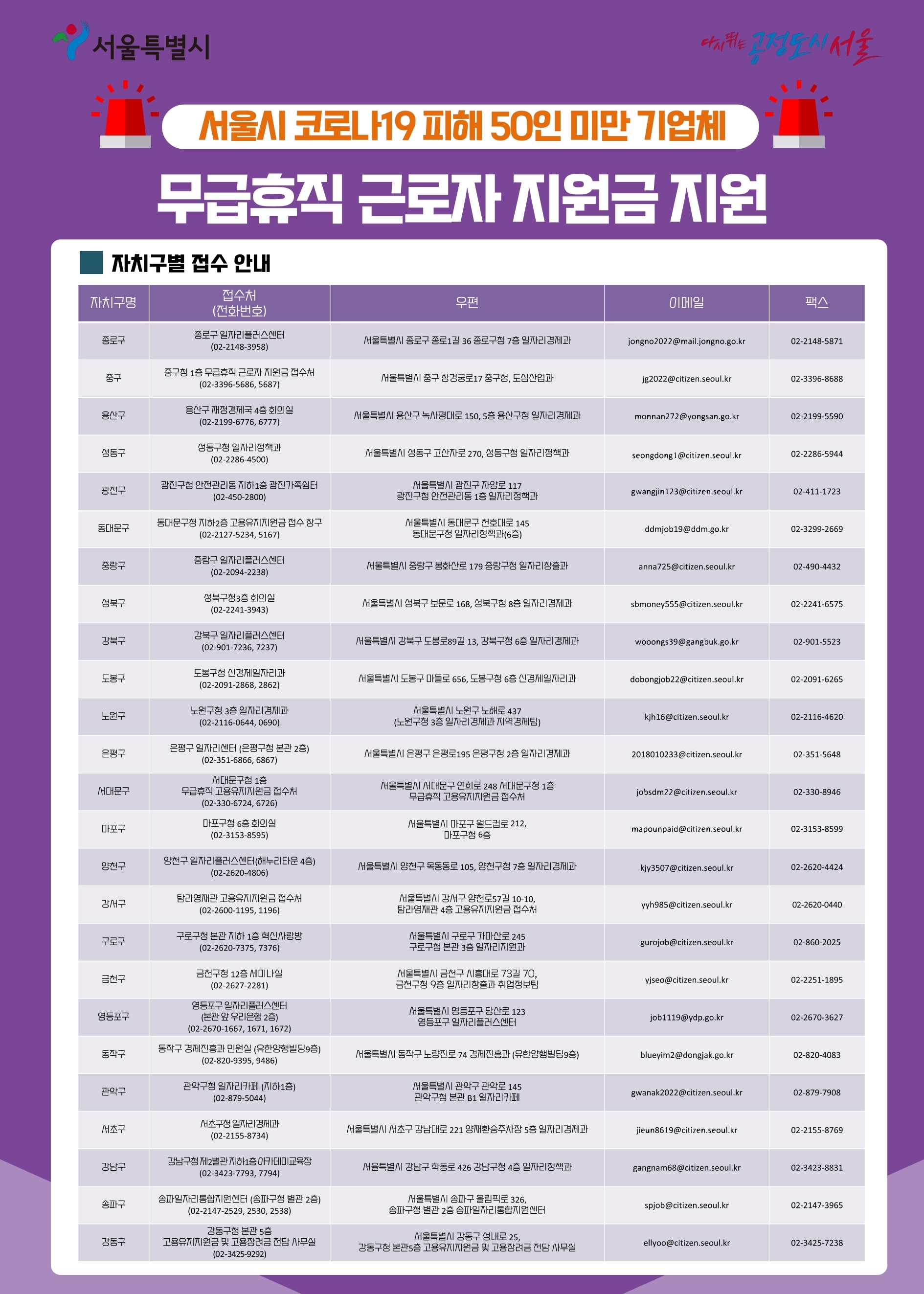 무급휴직근로자지원금 포스터2(접수안내처).jpg