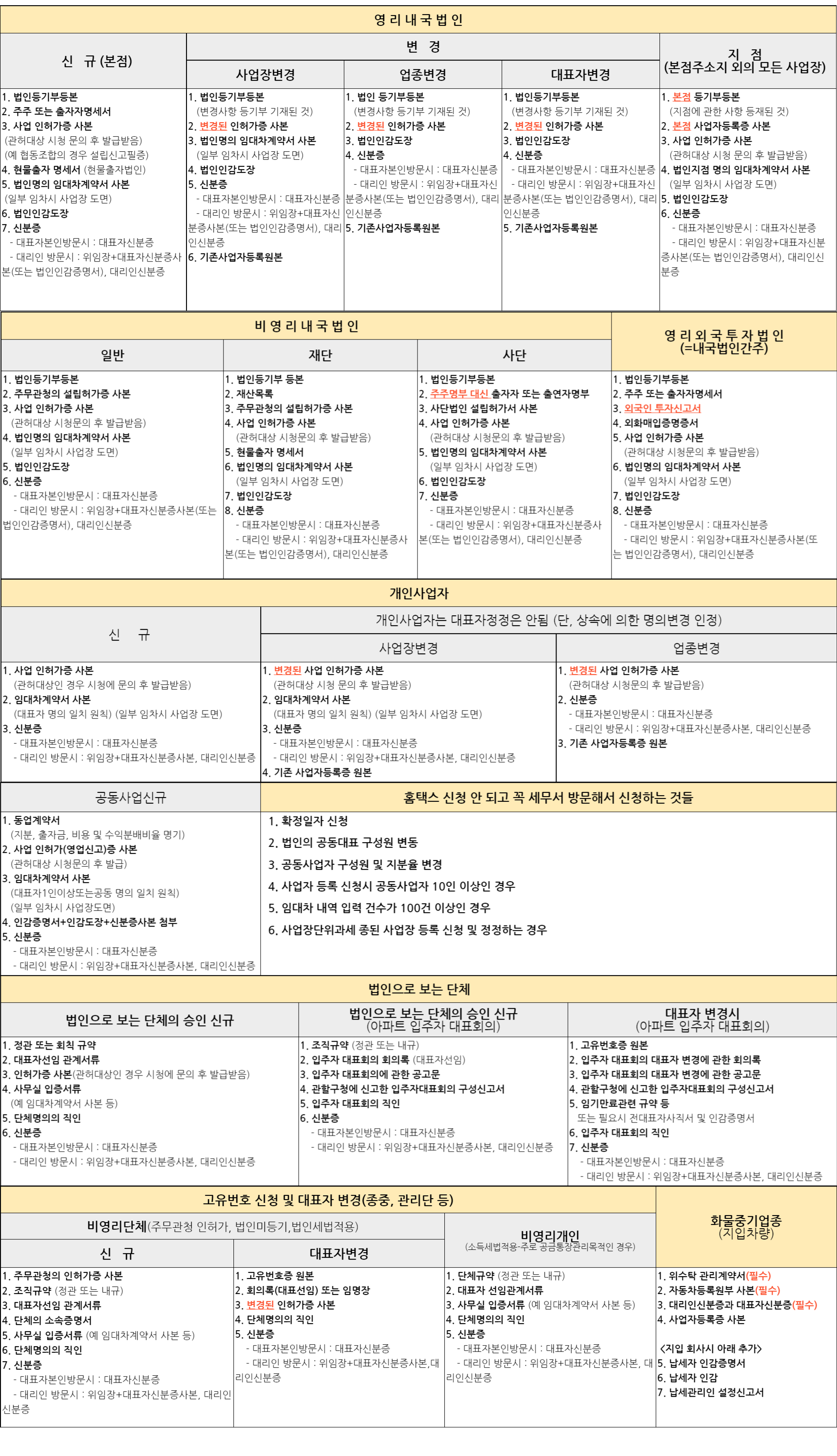 doc_172b61de-239a-481c-84d0-b0db3bf8036b1652345227675.jpg