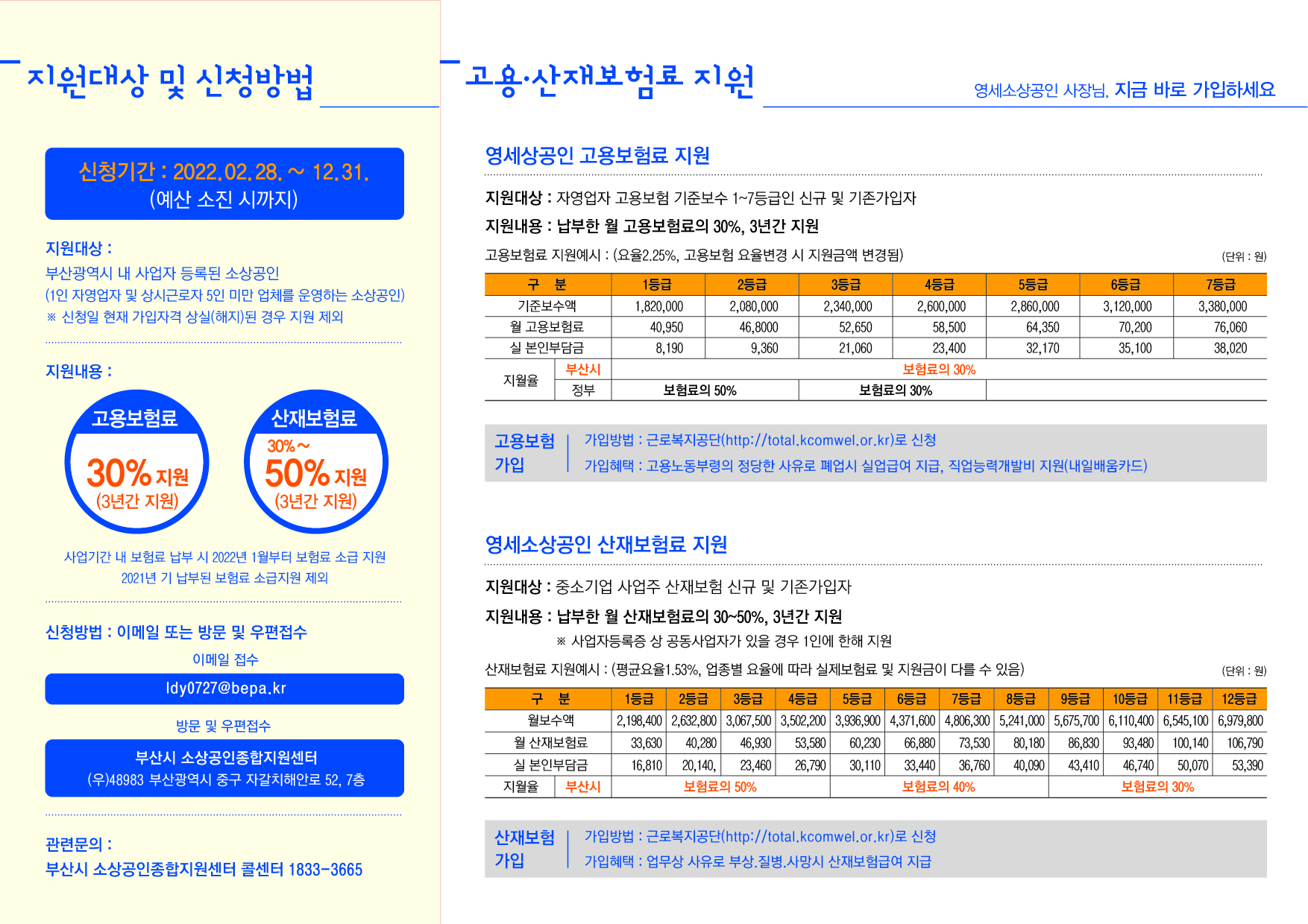 2022 영세 소상공인 고용 산재보험료 지원사업 리플릿(후면).jpg