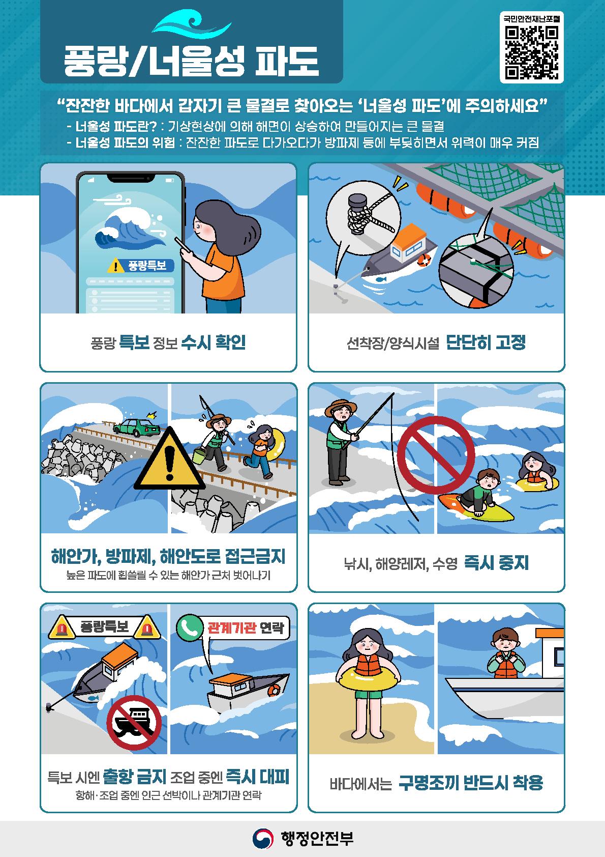 [국민행동요령] 7. 풍랑_1.jpg