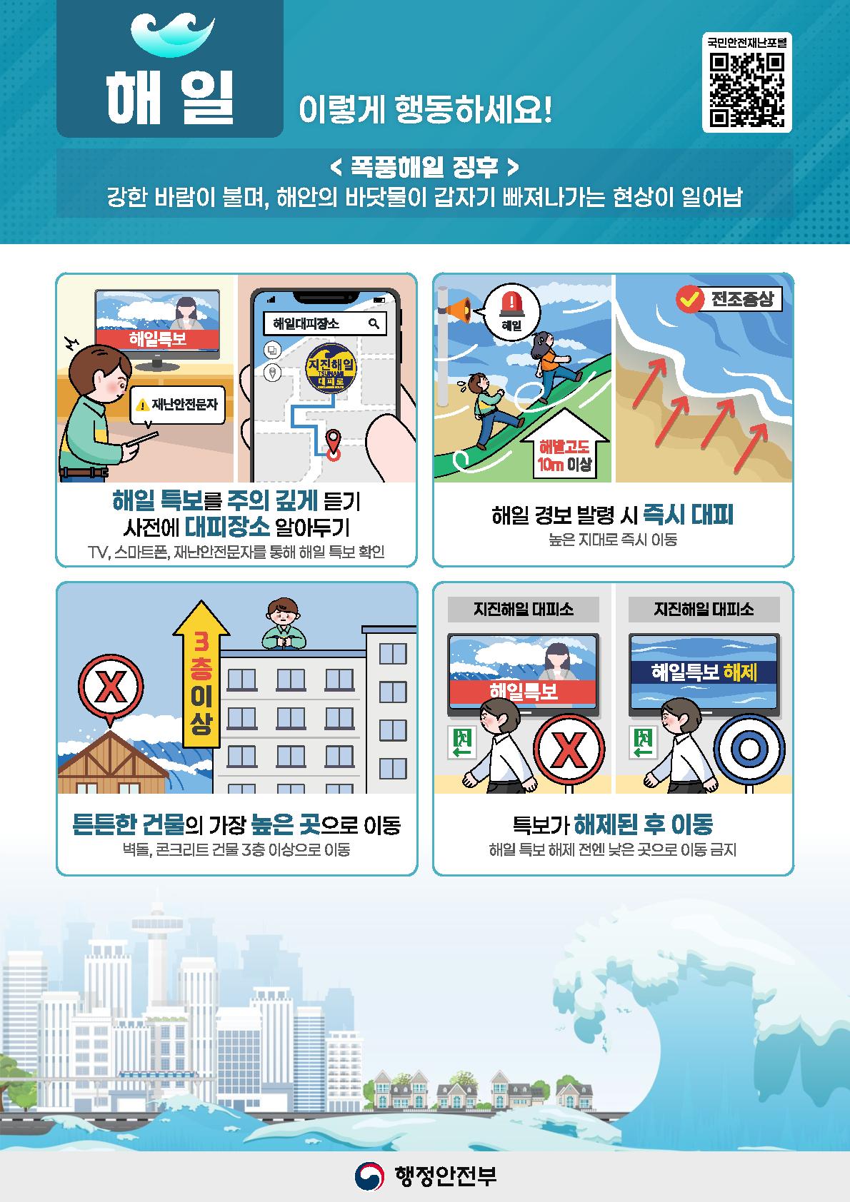 [국민행동요령] 6. 해일_1.jpg