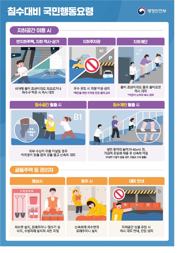 침수대비 국민행동요령.jpg