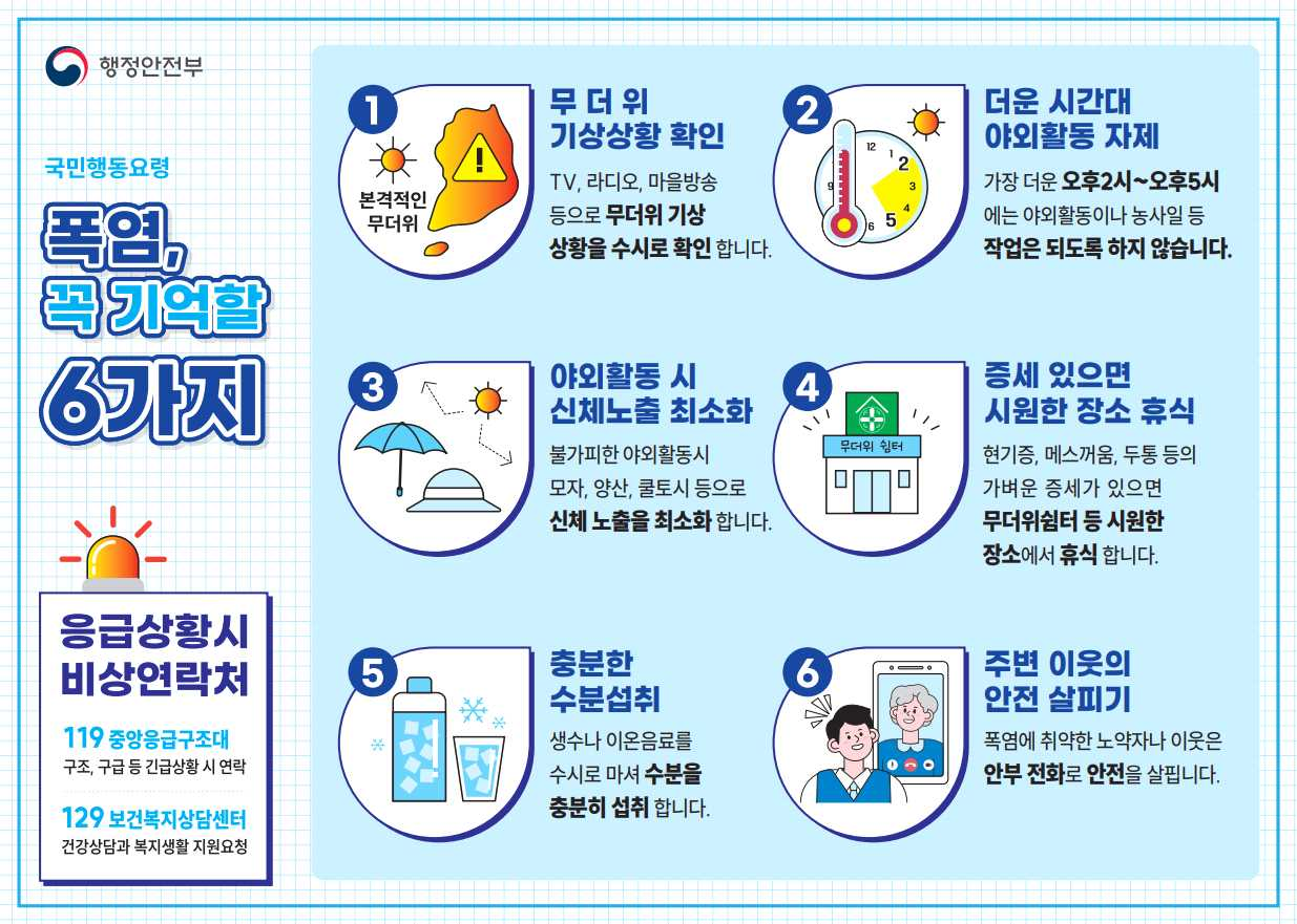 폭염대비 행동요령2.png