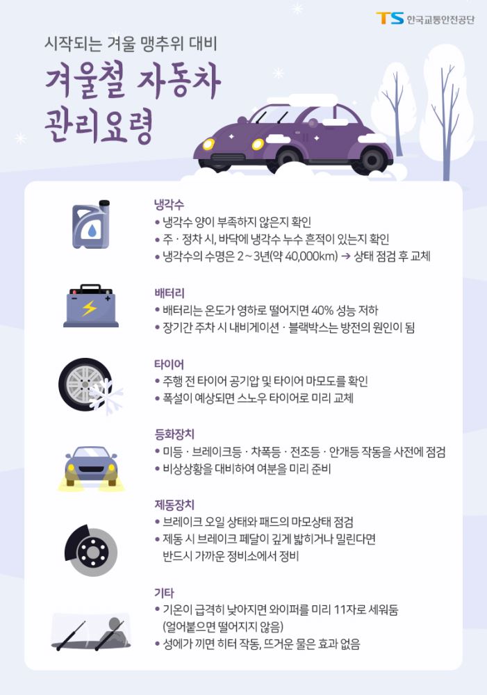 그림입니다.

원본 그림의 이름: (인포그래픽 2) 겨울철 자동차 관리요령.jpg

원본 그림의 크기: 가로 800pixel, 세로 1140pixel

사진 찍은 날짜: 2018년 12월 05일 오후 5:59

프로그램 이름 : Adobe Photoshop CC 2018 (Windows)