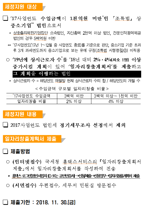 일자리창출기업에대한세정지원안내
