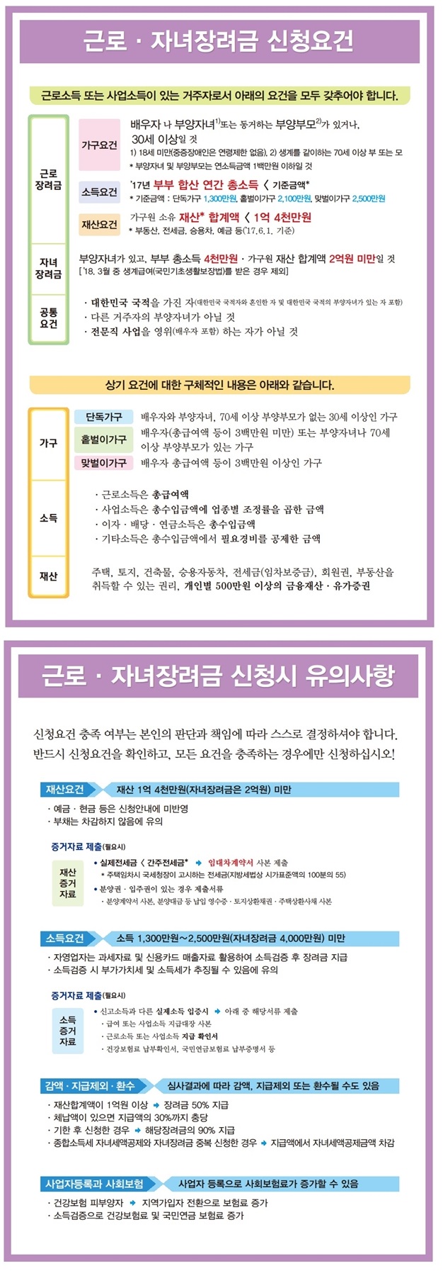 근장