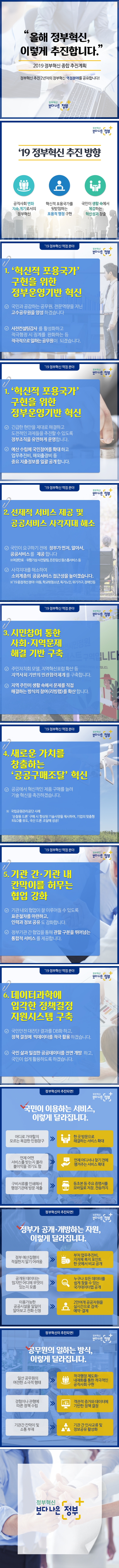 정부